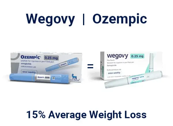 Ozempic